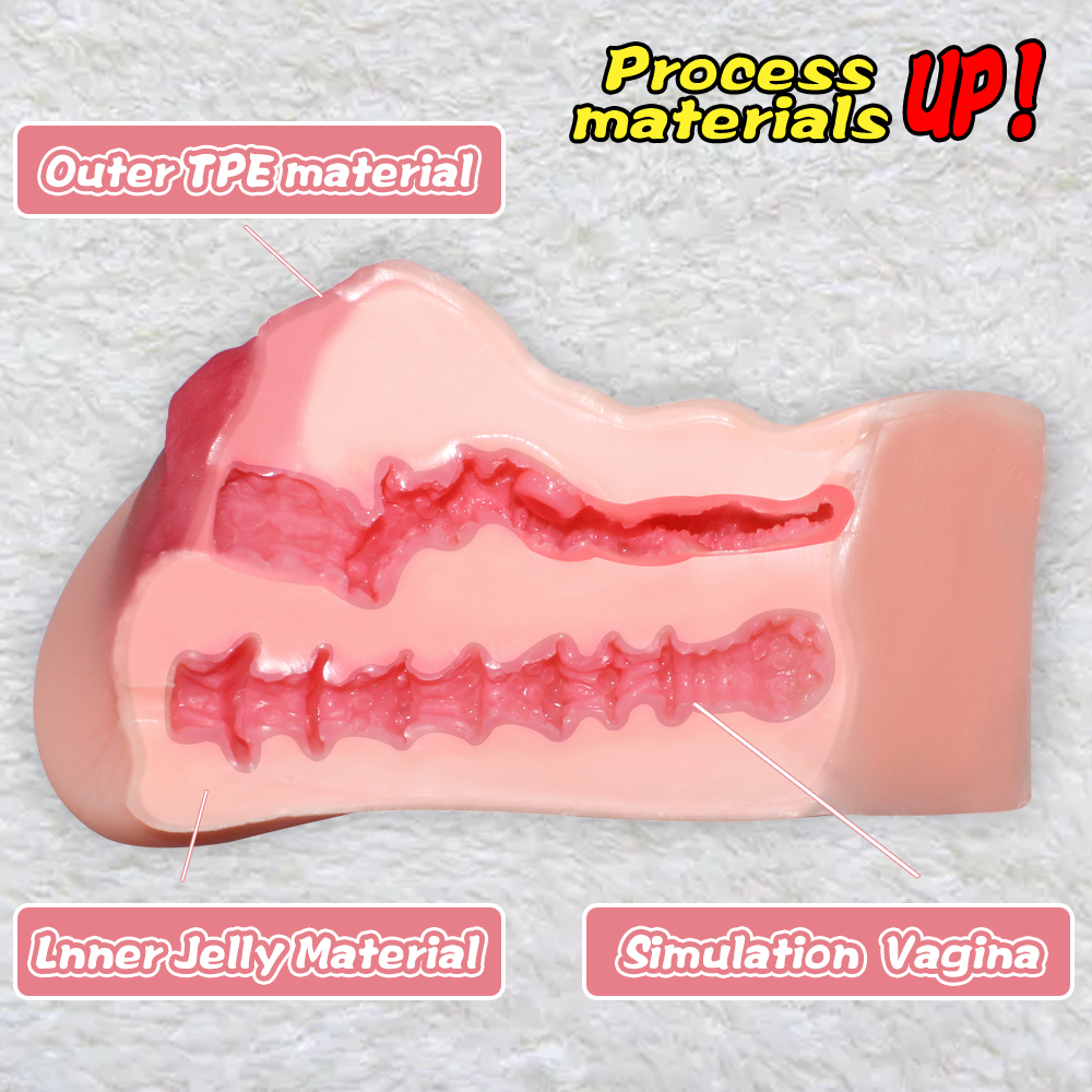 male masturbator pocket pussy - dual portal