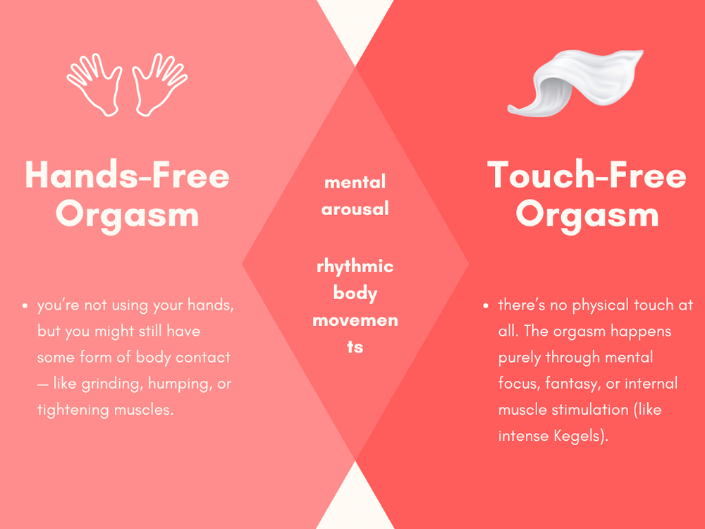 hands-free-vs-touch-free