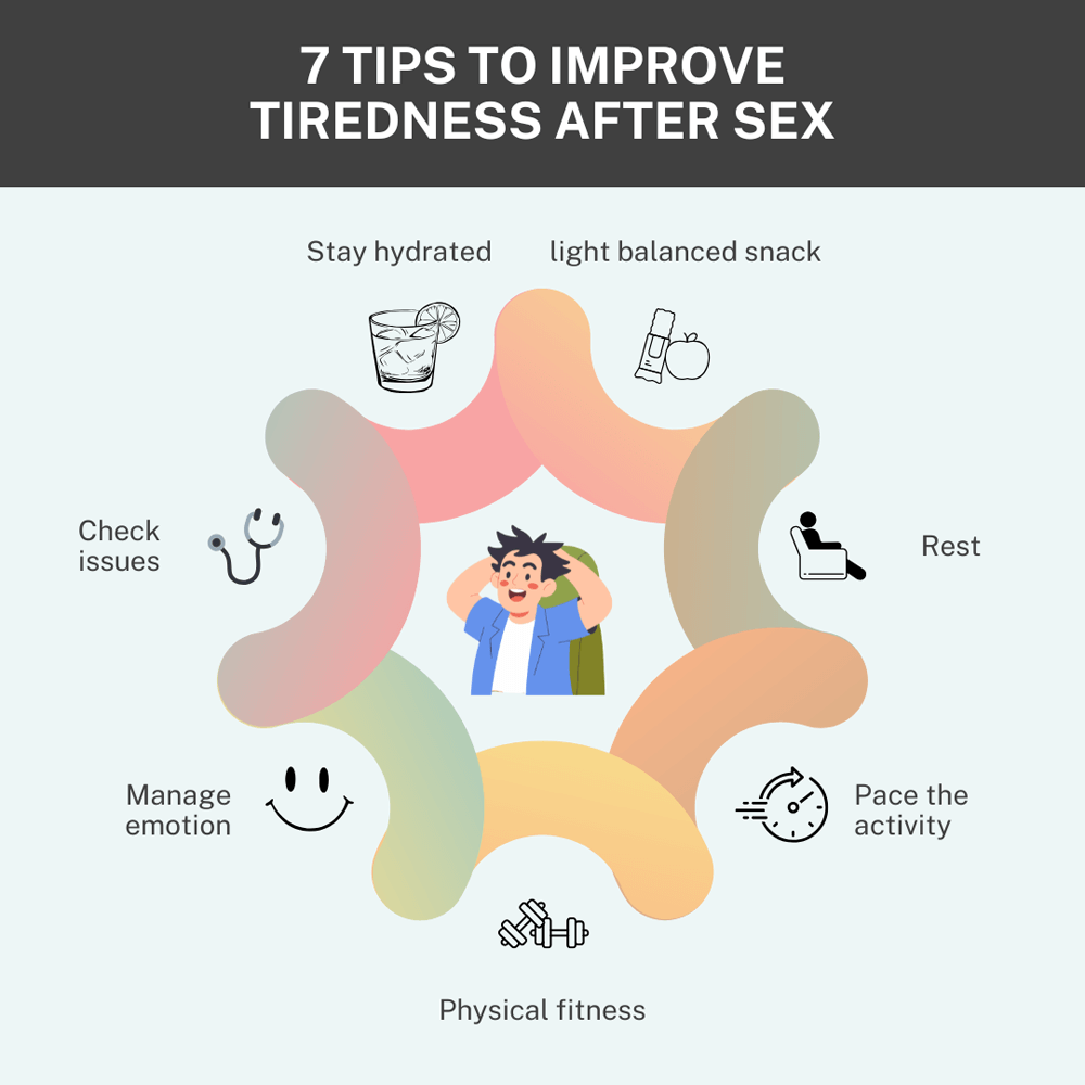 tips-to-improve-tiredness-after-sex