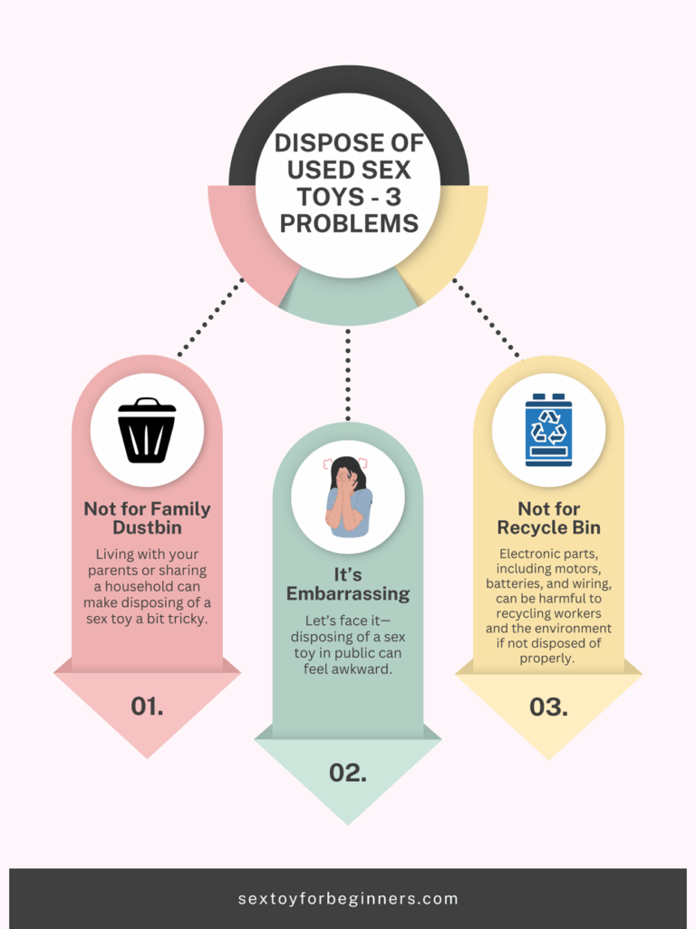 3-problems-of-Dispose-of-Used-Sex-Toys